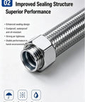 Heavy Duty Stainless Steel Flexible Conduit For Electrical Wiring Rock Solid Braided Armor with improved sealing structure.