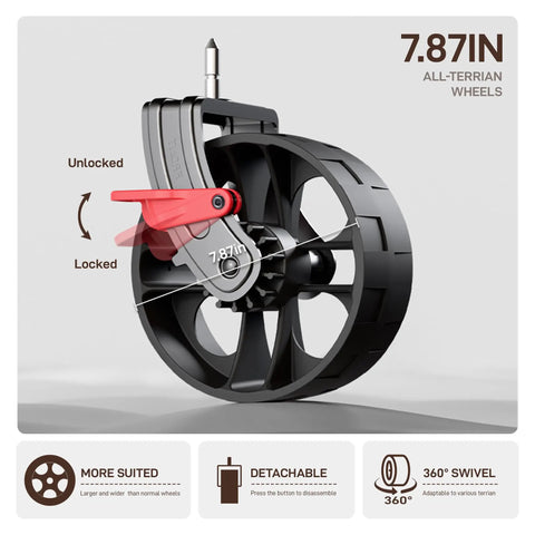 Close-up of 7.87-inch wheel with lock for All Terrain Folding Wagon Cart With Canopy And Brakes, Collapsible Shopping Wagon.