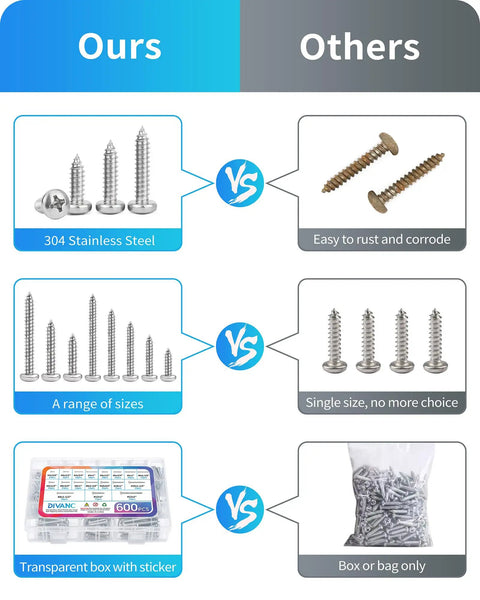 Stainless Steel Wood Screws Assortment Kit With 600 Piece Set Featuring 18 Sizes From Three Eighths Inch To Two Inches Phillips Pan Head Self Tapping Screws For Woodworking And Home DIY Projects Silver Finish, 304 stainless steel screws in labeled case