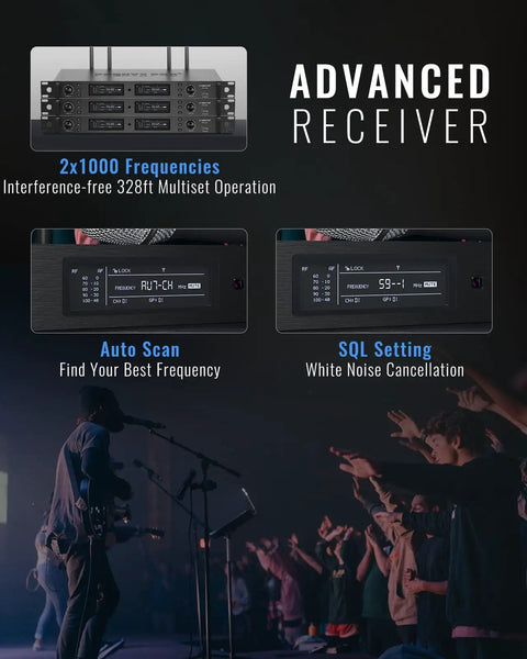Advanced receiver of dual channel wireless microphone system for stage and studio, showcasing interface and 328ft range.