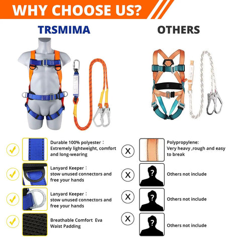 Heavy Duty Full Body Safety Harness For Construction Crews Adjustable Fall Protection Gear Durable Roofing Rig with lanyard keepers.