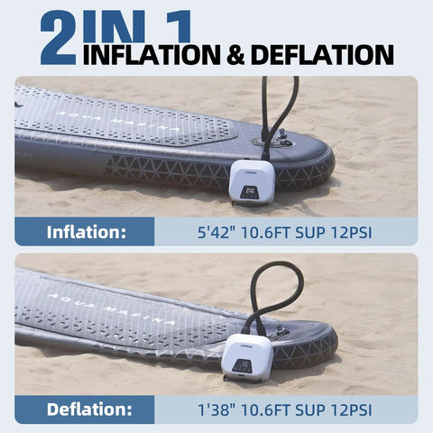 High Pressure Portable Air Pump For Paddle Boards And More Rechargeable Auto Off Dual Stage Inflation shown on SUP