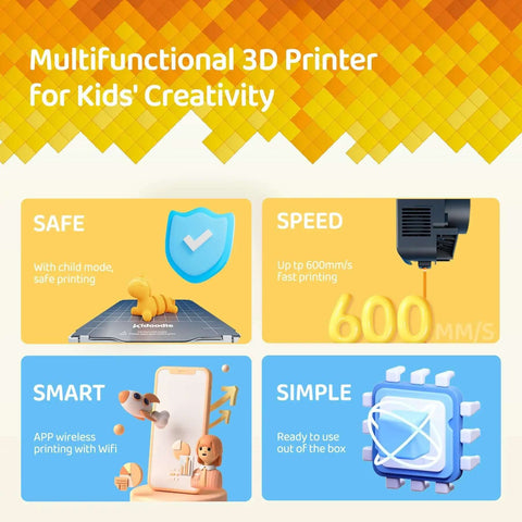 Infographic showcasing features of Kid Safe Mini 3D Printer with Enclosed Design, One Click Printing, WiFi and App Control for kids.