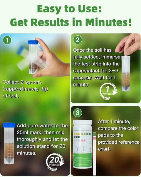 Steps using Two In One PH And Nitrogen Soil Test Kit For Home Gardens And Lawns with test tube, soil, and strips for quick results.