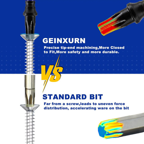 Comparison of GEINXURN precise tip-end T20 Security Torx bits and standard bit with visual differences for high torque use.