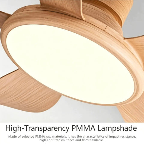 YPDJVLTI Ceiling Fans Lights 42-52Inch LED Ceiling Lamp with a high-transparency PMMA lampshade for soft diffused light.