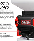 4 Gallon Backpack Battery Powered Broadcast Fertilizer Spreader For Granular Fertilizer Seed Feed Salt Ice Lawn Care, 36V battery