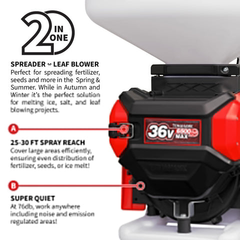 4 Gallon Backpack Battery Powered Broadcast Fertilizer Spreader For Granular Fertilizer Seed Feed Salt Ice Lawn Care, 36V battery