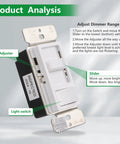 Plug And Play Easy Install Dimmer Switch For LED And CFL Bulbs Plus Traditional Incandescent And Halogen 120V 150W Dimmable 600W Max No Neutral Wire Needed UL Listed White, close-up view showing adjuster and slider features.