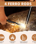 Close-up of Beast Fire Starter Survival Kit with Four Ferro Rods in use, sparking on rough surface, ideal for camping and outdoor adventures.