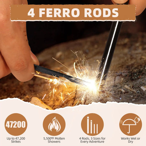 Close-up of Beast Fire Starter Survival Kit with Four Ferro Rods in use, sparking on rough surface, ideal for camping and outdoor adventures.
