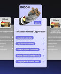 Comparison of thickened tinned copper wire with copper-clad steel and aluminum, highlighting durability and conductivity.