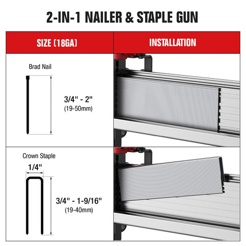 Diagram showing sizes for Two In One Pneumatic Brad Nailer And Crown Stapler Kit with nail and staple installation guides.
