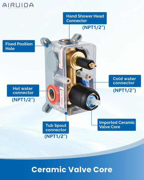Diagram of ceramic valve core for Wall Mount Tub Faucet With Waterfall Spout And Handheld Shower in matte black finish.
