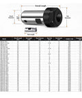 Heavy Duty Spindle Motor Extension Rods For Hogging Out CNC Milling And Lathe Work Plus Dead Straight Steel Shaft Upgrade specifications chart.