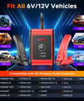 BT506 Battery Tester Analyzer For 6V And 12V Cars And Trucks, Checks 100-2000 CCA, Voltage And Health Readouts, DIY-Friendly, Plug-And-Play Auto Battery Diagnostic Tool For Quick Failure Prevention And Peace of Mind showing red and black clamps