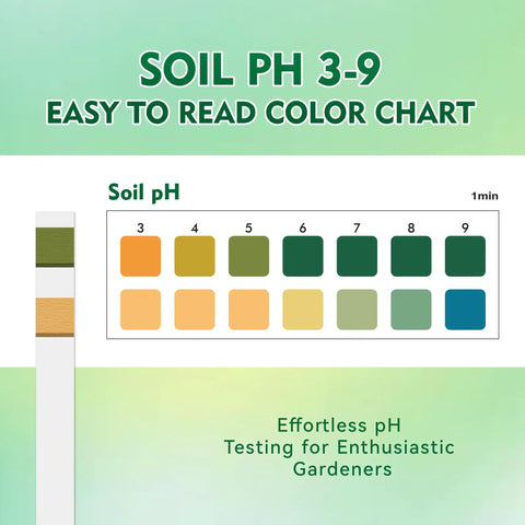 Soil pH 3-9 color chart from All In One Soil pH Test Kit With 125 Strips 3 To 9 pH Range Fast And Accurate Readings For Gardens Lawns Farms