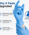 Blue Vinyl Synthetic Exam Gloves 4 Mil Powder Free Latex Free Non Sterile Disposable Gloves Large 100 Count for Healthcare