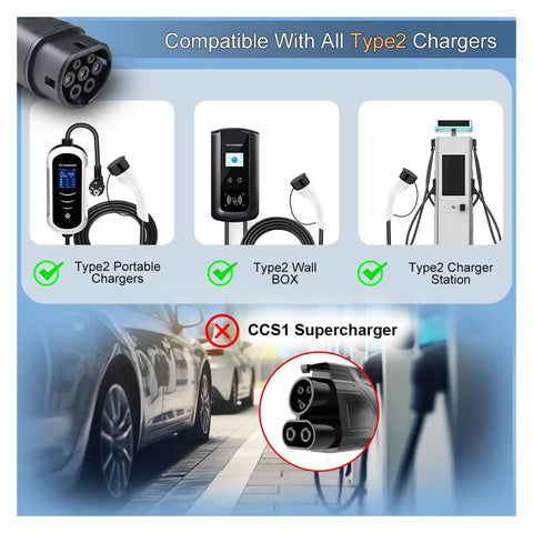 Top Tier Tesla To Type 2 Ev Charger Adapter 32a Eves Connector Compatible With Iec 62196 Electric Car Converter image showing Type2 chargers.