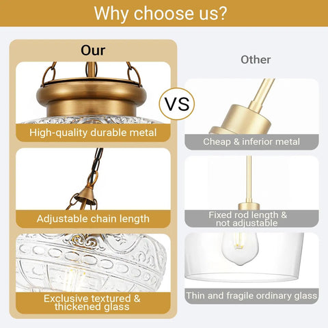 Straight Up Vintage Vibes Handblown Textured Glass Pendant Light With Brushed Antique Brass Finish comparison with inferior options.
