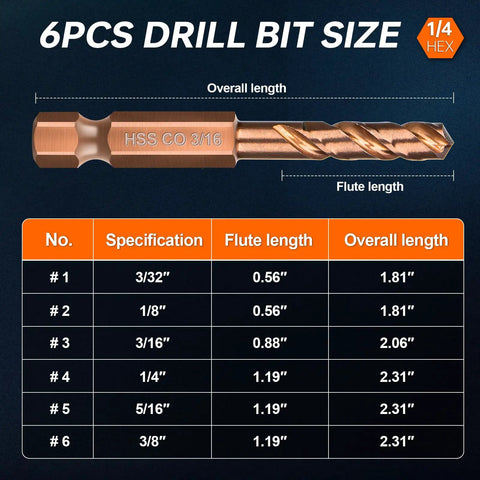 Six Piece M35 Cobalt Stubby Drill Bit Set For Metal With Hex Shank Includes Sizes with drill bit size chart