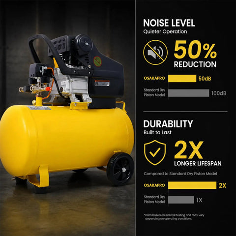 Aceinheu 13 Gallon Oil Lubricated Air Compressor 4 5HP Portable Unit 115 PSI Quiet Operation For Garage DIY Projects Home Improvement Woodworking Workshop And Professional Carpentry Tasks