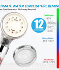 High Pressure Shower Head With Handheld Sprayer And Hose Holder, Filtration Bead Stone System for Purified Alkaline Water with LED display