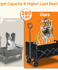 Foldable Wagon Cart With Wheels Lightweight 11 Lb Collapsible Wagon 280 Lb Capacity For Camping Travel Sports Grocery Shopping Black