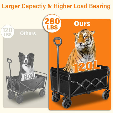 Foldable Wagon Cart With Wheels Lightweight 11 Lb Collapsible Wagon 280 Lb Capacity For Camping Travel Sports Grocery Shopping Black
