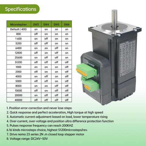 Nema23 Closed Loop Stepper Motor with Integrated Digital Hybrid Servo Drive System 2 Nm Torque shown with specifications chart.