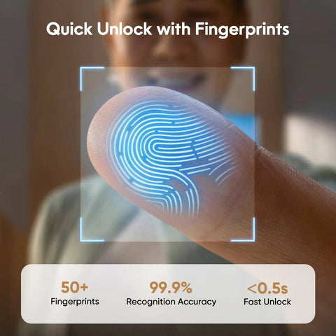 Robust As Hell Slick Fingerprint Smart Door Lock With Keypad And Touchscreen showing fingerprint scanning for quick unlock.