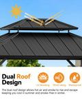 Close-up of Grill-Ready Outdoor Gazebo 10 By 12 Ft Hardtop With Double Roof, 4 LED Lights, Mosquito Netting, Decor Hooks, Galvanized Steel Construction, Rust-Resistant All-Weather Backyard Pavilion Black showcasing dual roof design.