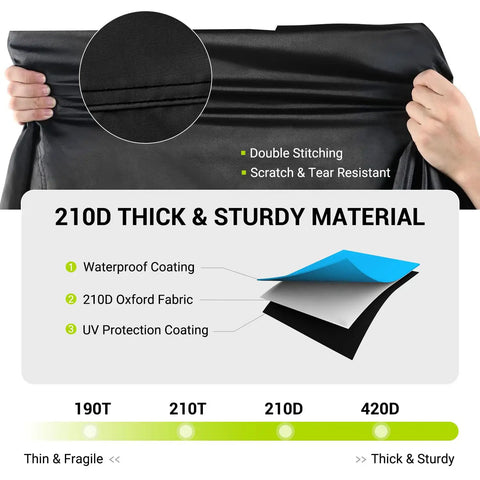 Durable 210D Waterproof Tricycle And Bike Cover For Outdoor Use Fits 1 To 2 Bikes With Full Coverage Snug Fit Universal Size 90.5L By 37.4W By 49.2H For Most Adult Tricycles And E Bikes Orange Weatherproof Dustproof All Weather black 210D fabric with double stitching and waterproof coating