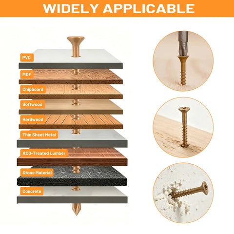 Heavy Duty Bronze Wood Deck Screw Set With Torx Drive For Furniture Fence And Decks 80-Piece Assortment cut through materials
