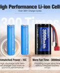Image of 7.4V 3000mAh High Capacity Li ion RC Battery With Dean Style T Plug For WLtoys RC cars, showing benefits and cells.