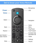 Diagram of Voice Remote For Fire TV Stick And Cube And Insignia Smart TVs With Voice Control Compatible With Lite 2nd Gen 3rd Gen 4K Max