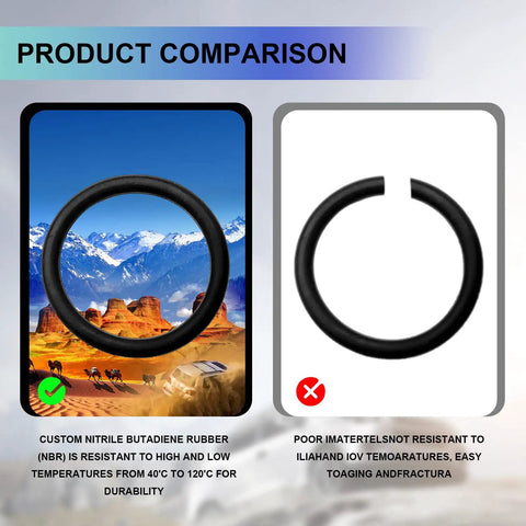 Product comparison of two rubber rings, the left made of durable nitrile butadiene rubber, right of inferior material, with durability notes.