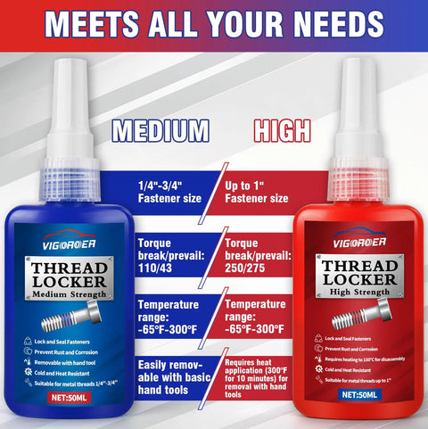 Two Vigorder thread locker bottles, blue medium-strength and red high-strength, 50 mL each for nuts, bolts