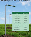 Chart of spike sizes and quantities next to spikes in grass for All In One Garden Edging Kit With 200 Ft Flexible 4 Inch Tall Border 180 Galvanized Steel Spikes And Hammer No Tools Needed For Quick Easy Install Lawn Edging Border For Flower Beds And Pathways Durable Black.