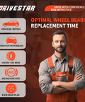 Mechanic in orange overalls with signs for wheel bearing symptoms, including noise, vibration, tire wear, ABS issues, and play.
