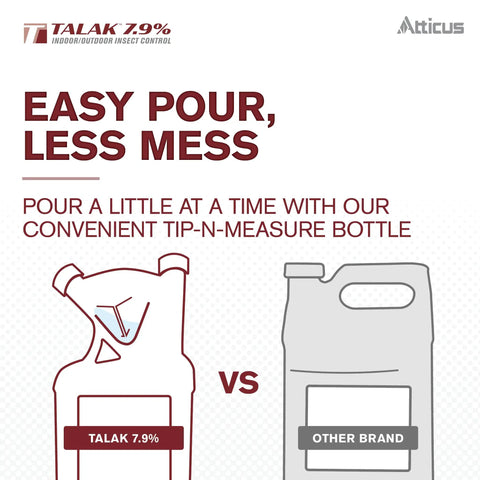 Comparison of Talak 7.9% bifenthrin concentrate vs. other brand for indoor and outdoor insect control, tip-n-measure bottle design.