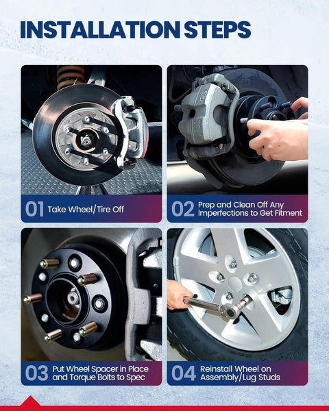 Installation steps for One Inch Thick Wheel Adapters Lug Centric Bolt Pattern Converter For 5x4.5 To 5x5.5 Hub Setup.