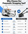 Handheld Pneumatic Baler Strapping Tool With 3500 N Automatic Tensioning Welding And Cutting Function For Buckle Free Packaging Of Heavy Duty PP PET Straps In Factory Warehouse Settings Effortlessly displayed next to a manual tool.