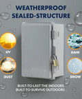 Heavy Duty Gray Weatherproof Electrical Junction Box With Hinged Lid And Nema 4x Polycarbonate Construction Outdoor Cabinet shown with rain droplets