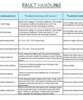 Heavy Duty 3S 40A Lithium Battery Protection Board For 18650 Cells troubleshooting guide, fault handling chart, component details.