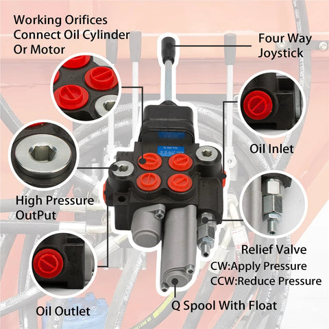 Front view of INPANOLS hydraulic control valve with joystick and float, 2-spool, 11 GPM, black body with red ports