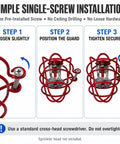 Installation steps for Fire Sprinkler Head Guards For Exposed Half Inch Heads, showing single-screw setup and red steel guard.