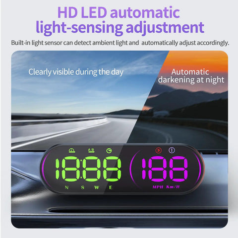 HD LED automatic light-sensing adjustment with speedometer display for Top Shelf Head Up Display For Rivian R2 2026.