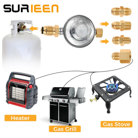 SURIEEN propane low-pressure regulator with brass adapters for 3/8 flare and NPT; for grill, stove, heater.