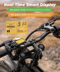 Beast 1500W Electric Fat Tire Bike For Adults With 33 MPH Top Speed 40 To 75 Mile Range 48V 15.6Ah Removable Battery 7 Speeds 3 Modes Full Suspension Dual Disc Brakes 20 Inch All Terrain Fat Tires UL 2849 Certified, handlebar smart display and throttle